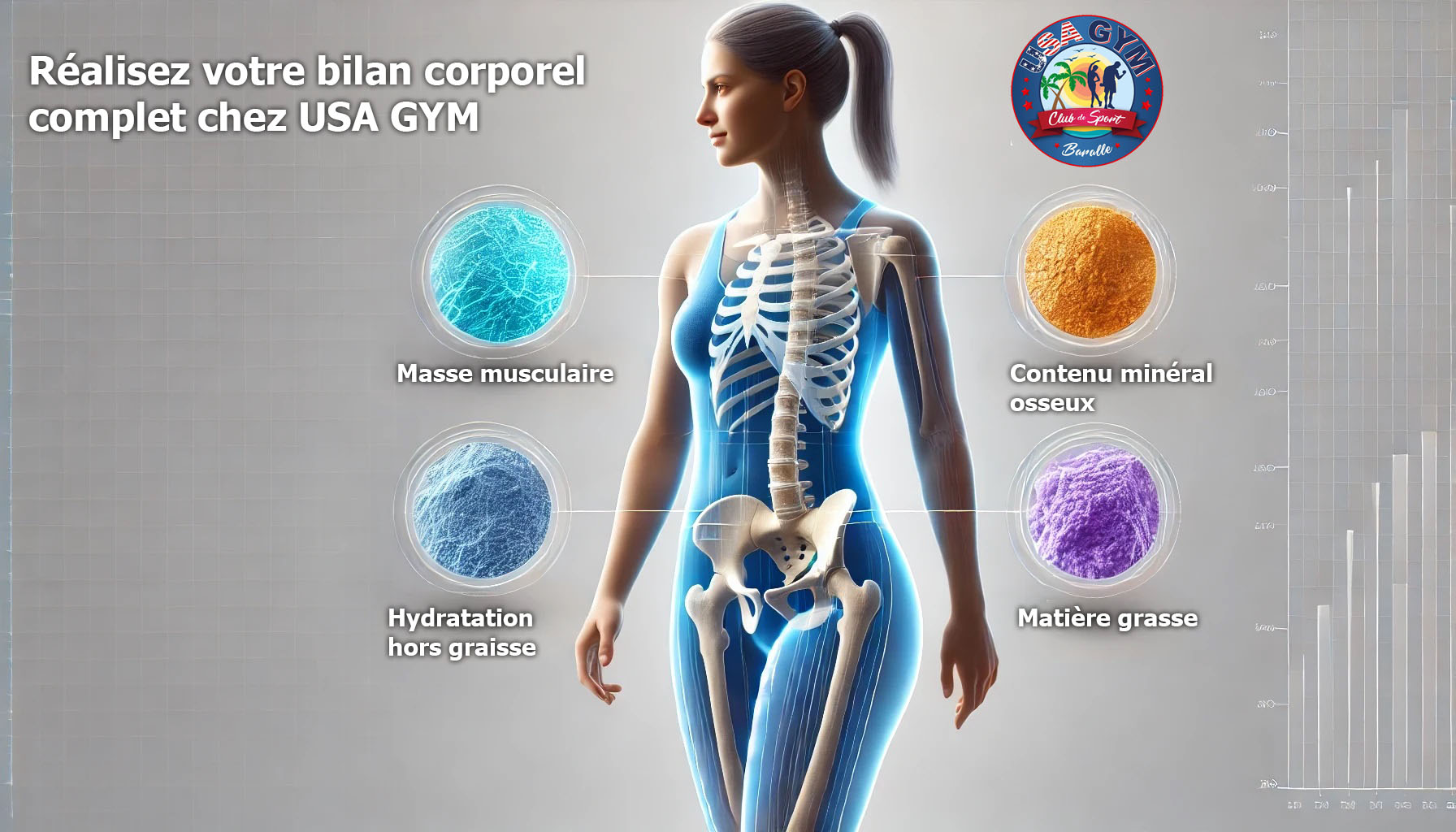 Bilan corporel USA Gym : Optimiser les performances sportives